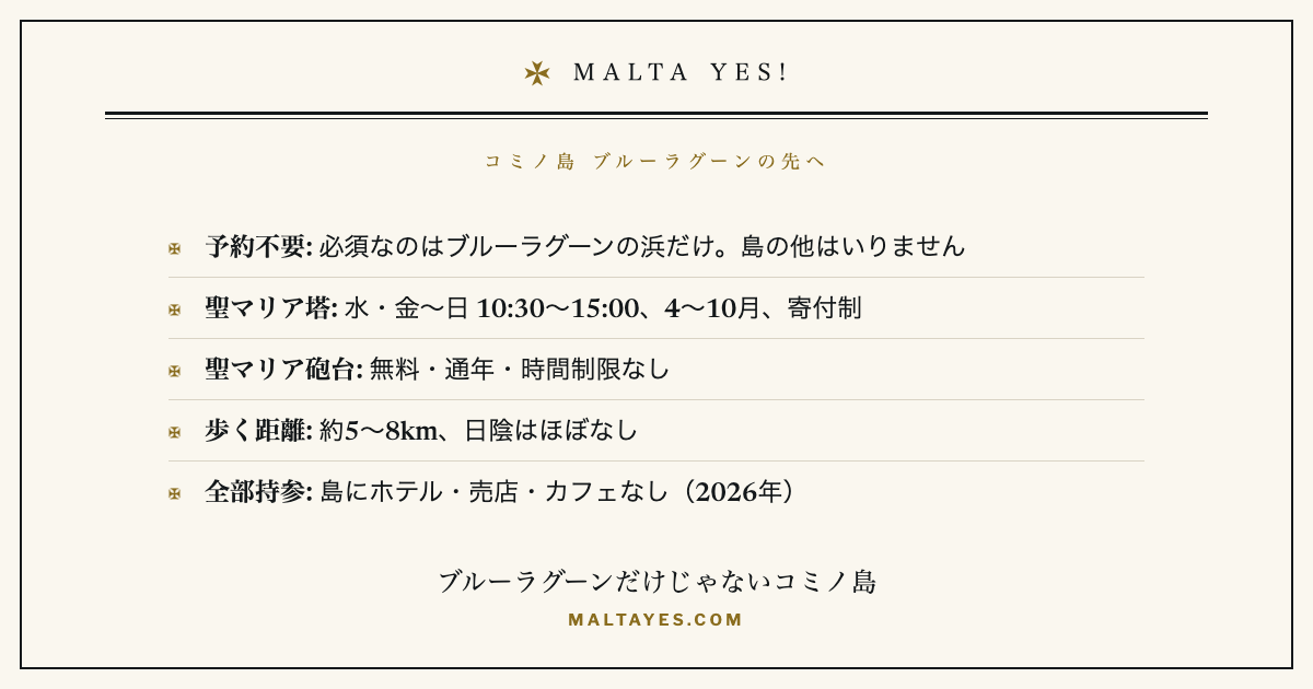 コミノ島で予約が必要なのはブルーラグーンの浜だけ。聖マリア塔は水曜と金〜日曜に開き、砲台は通年無料、島に売店やカフェはありません。