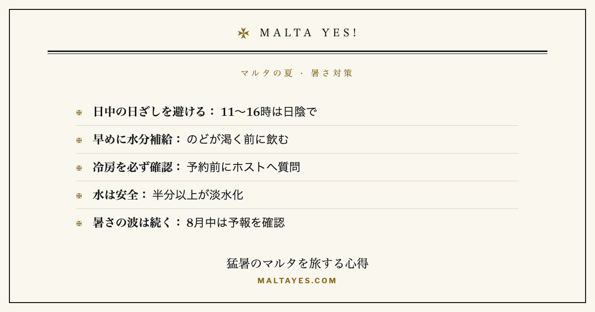 猛暑のマルタを旅する心得。日中11〜16時は日ざしを避け、のどが渇く前に水を飲み、予約前に冷房を確認し、水は半分以上が淡水化で安全、8月中も暑さの波が続くので予報を確認。