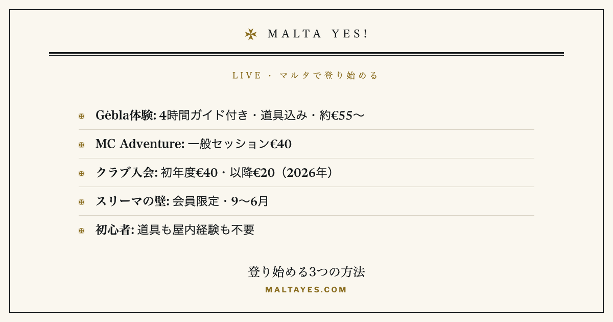 マルタでロッククライミングを始める3つの方法を示すチェックリストカード。